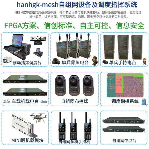 大功率Mesh自組網(wǎng)基站 構(gòu)建智能、堅(jiān)韌的無線通信新生態(tài)